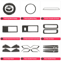 Interior & Exterior Trim Cover Kit For Mazda CX-5 (2017–2026)