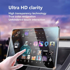 15″ Tempered Glass Screen Protector For Tesla Model 3(2019-2023)/Model Y(2022-2024)