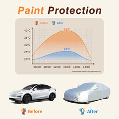 Car Cover For Chery Chery Tiggo 7 / Tiggo 7 Pro (2023-2026)