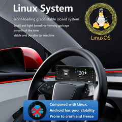 8.8" Smart LCD Display For Tesla Model 3 (2021-2023)/Model Y (2022-2024)