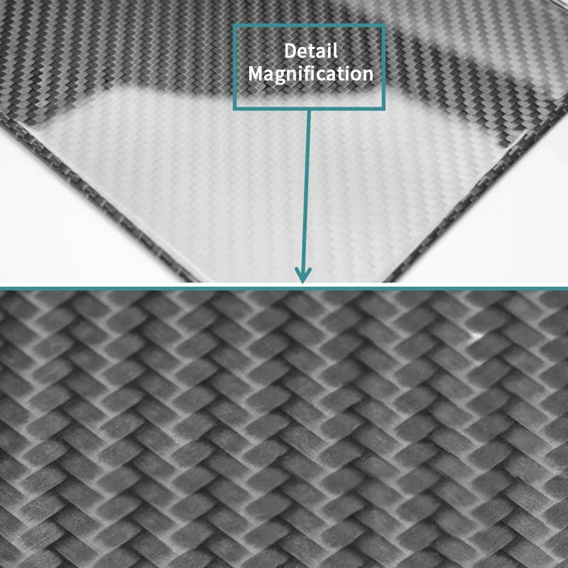 Magnified view highlighting tight weave and high-quality finish.