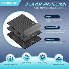3D All-Weather TPE Floor Mats For XPeng G6 (2024-2026)