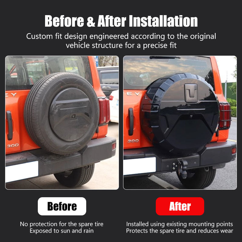 Spare Wheel Cover For GWM Tank 300 (2023-2026)