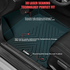 TPE Floor & Trunk Mats (6/7 Seats) For Kia Sorento (2021-2026)