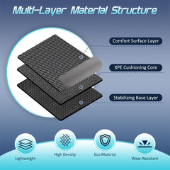 XPE Floor Mats For Kia EV5 (2024–2026)