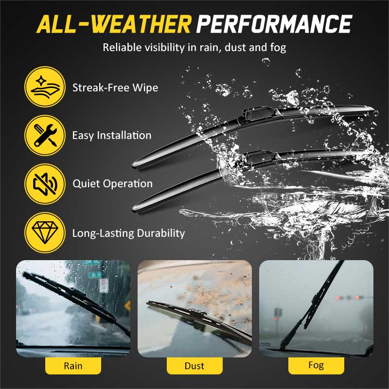 Front Wiper Blades For GWM Jolion (2021-2026)