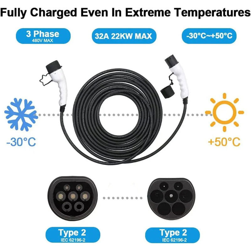 Type 2 to Type 2 EV Charging Cable