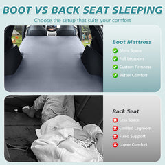 Automatically Inflating Camping Mattress For MG4 (2023–2026)