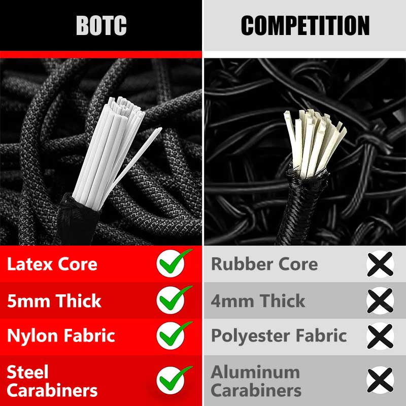 Roof Rack Cargo Net for Tank 300 (2023-2026)