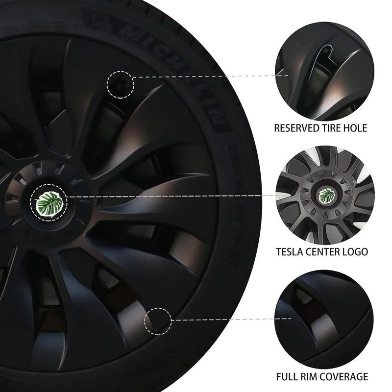 18‘’ Turbine Symmetrical Wheel Covers Matte Black For Tesla Model 3 (2021-2023）