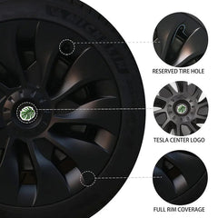 18‘’ Turbine Symmetrical Wheel Covers Matte Black For Tesla Model 3 (2021-2023）
