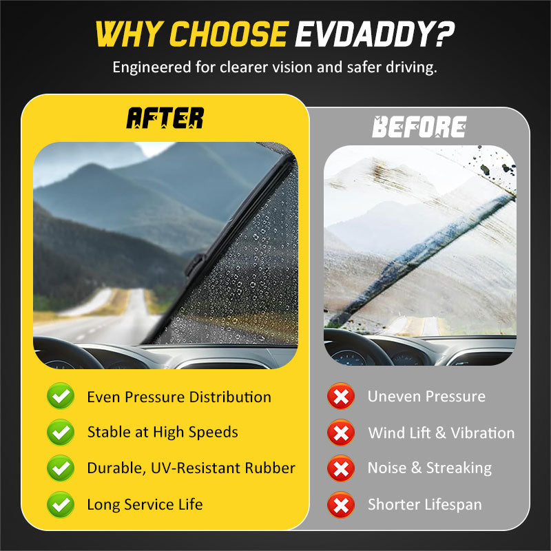 Front Wiper Blades For GWM Jolion (2021-2026)