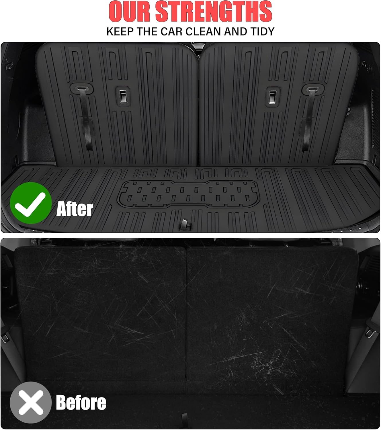 TPE Floor & Trunk Mats (6/7 Seats) For Kia Sorento (2021-2026)