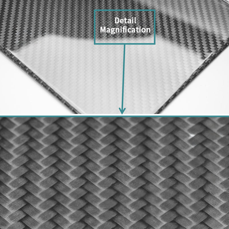 Magnified view highlighting tight weave and high-quality finish.