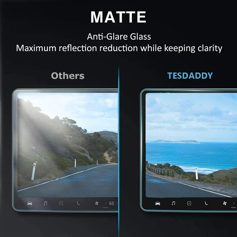 15″ Tempered Glass Screen Protector For Tesla Model 3(2019-2023)/Model Y(2022-2024)