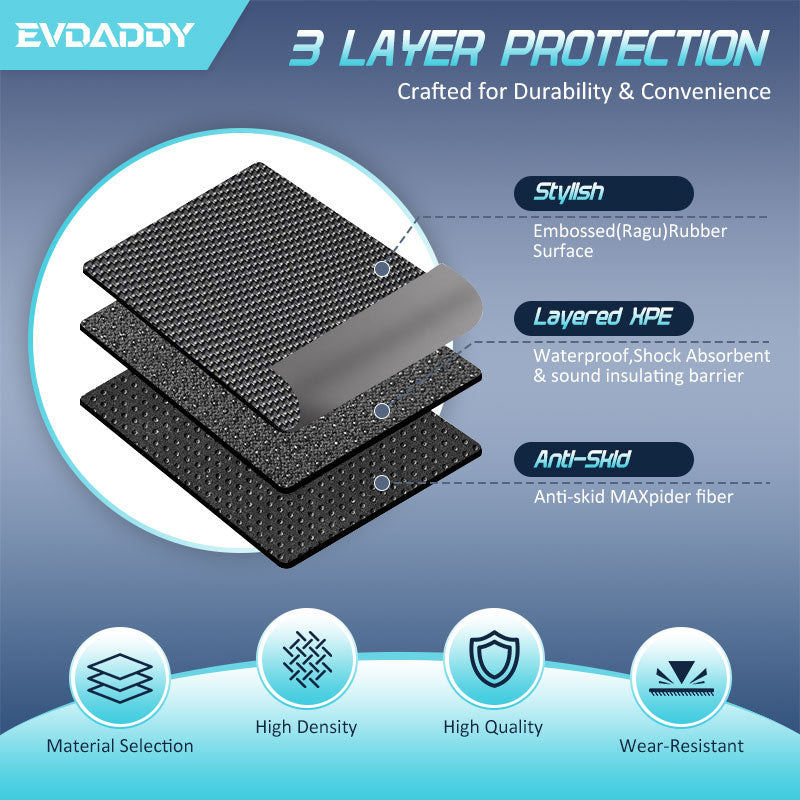 TPE Floor Mats For XPeng G6 (2024-2026)