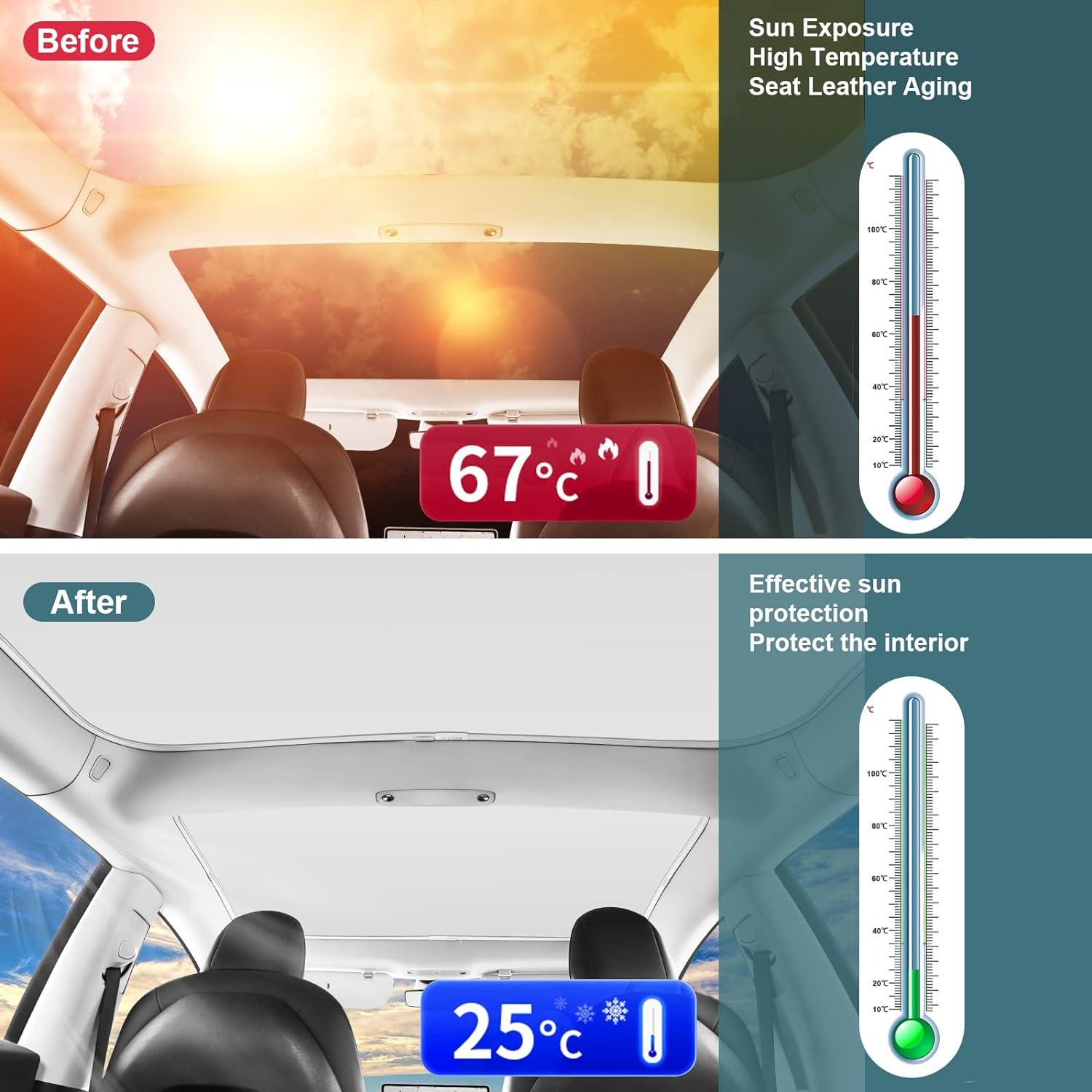 Glass Roof Sunshade for Model 3 - TESDADDY