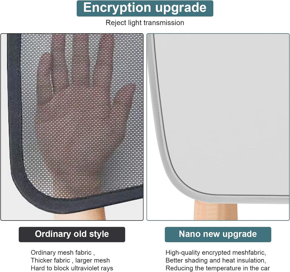 Glass Roof Sunshade for Model 3 - TESDADDY