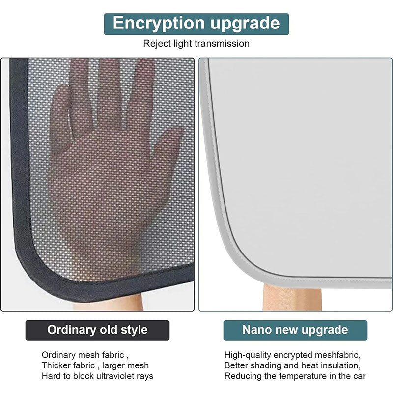 Glass Roof Sunshade For Tesla Model 3 (2019-2023)